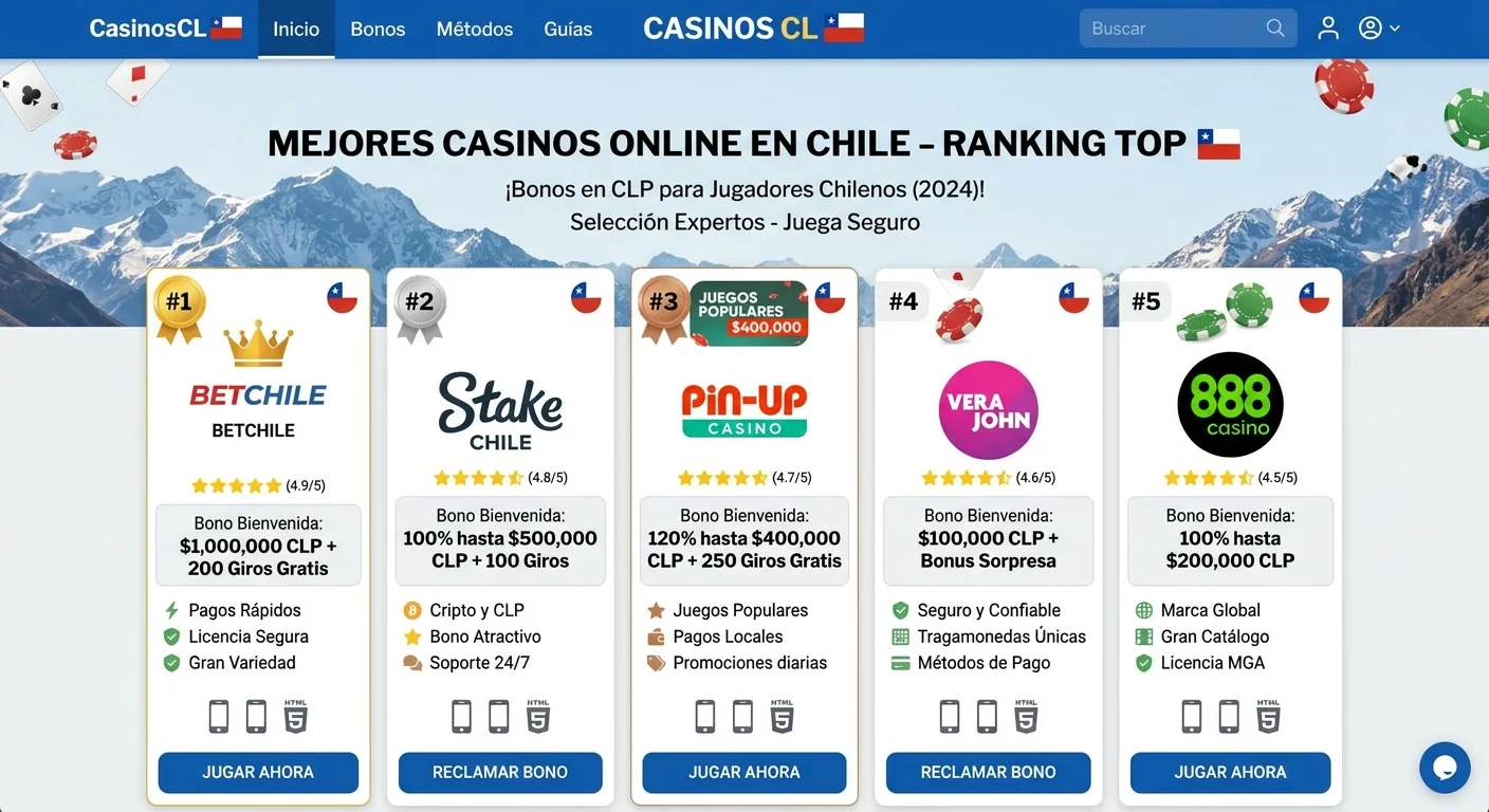 Mejores casinos online para jugadores de Chile